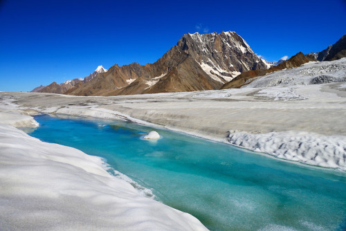 The 49 Kilometer Long Hispar Glacier, Gilgit Baltistan, Pakistan.(Source)