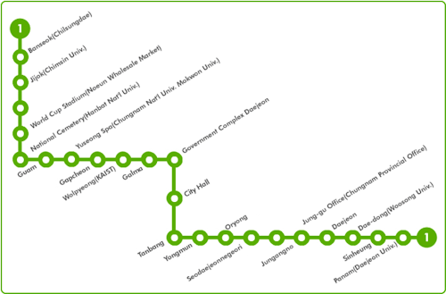 subway in Daejeonit is really simple, you don’t need to worry about transfer lol