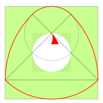 trigonometry-is-my-bitch:
“ How a hole is drilled to be made square. The red shape in the center would be the cutting tool.
it shares the same principle as a Reuleaux triangle but with one rounded corner so that the cut square does not have rounded...