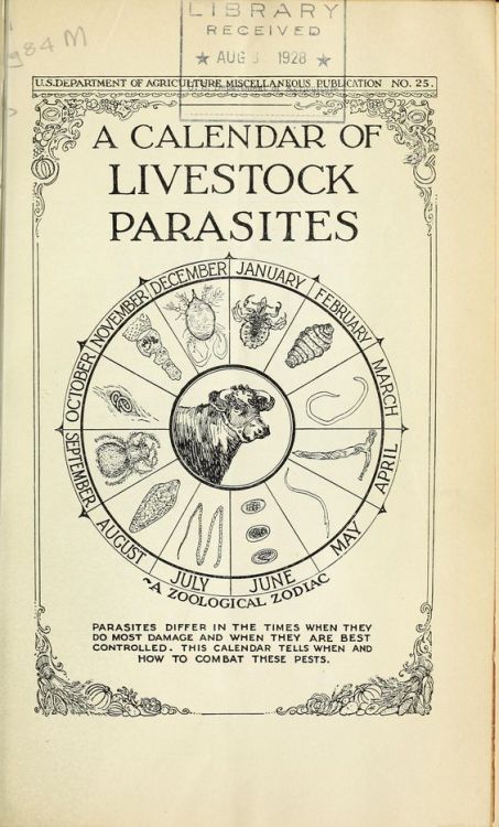 nemfrog:in time for the new year. A celendar of livestock parasites. A zoological Zodiac. 1928.