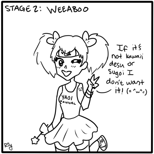 blue-eyed-hanji:robobree:darning-socks:Additional stages preceding Stage 4 include, but are not limi