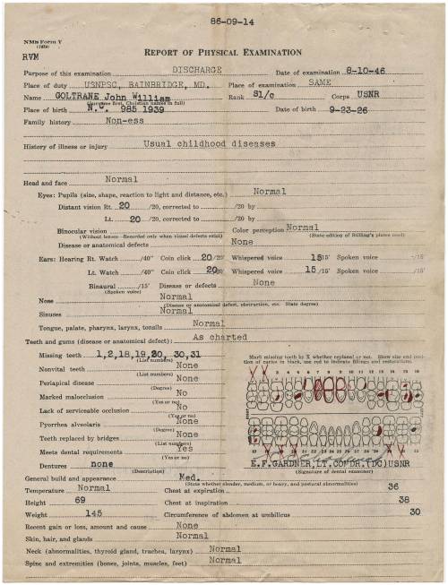 preservearchives:  PEP (Person of Exceptional Prominence) Spot Light:  John Coltrane (September