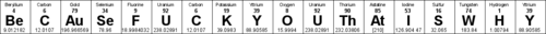 When people ask you why you make science puns: