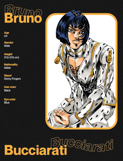 braunreiner: @animangacreators alphabet challengeB - Bruno Bucciarati (Jojo’s Bizarre Adventur