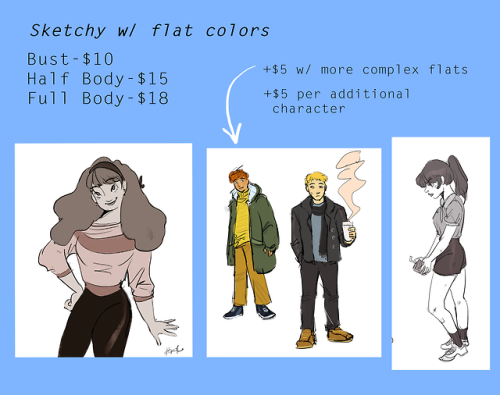 exyfordays:Hi guys!!! I’ve decided to open up commissions here! Life’s been p rough, i could use the