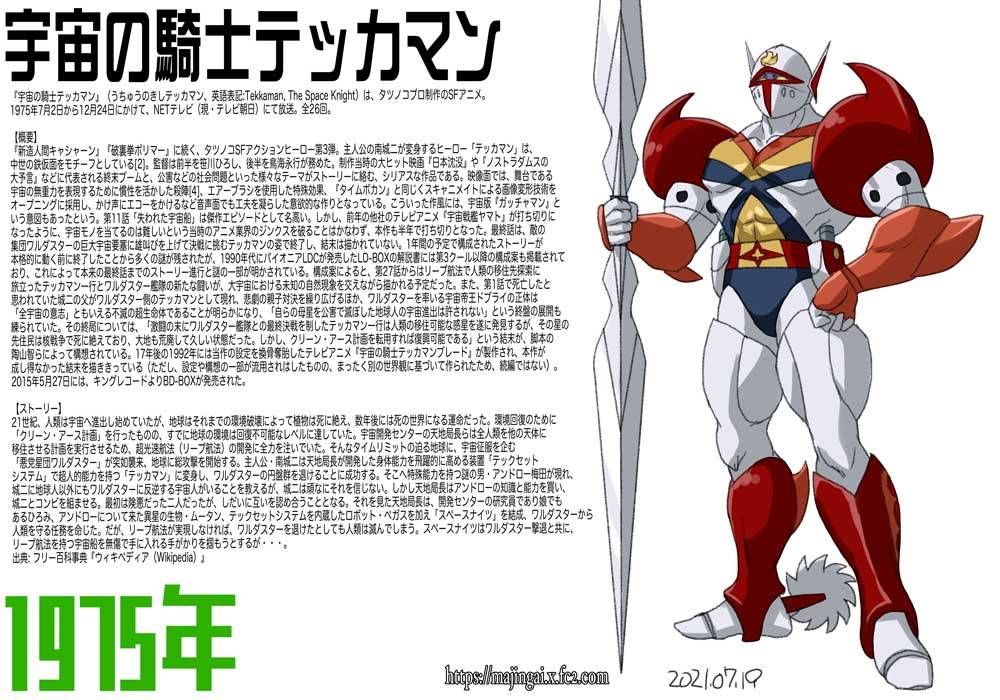 Selket Shaula 1975年 宇宙の騎士テッカマン その1 テッカマン By Sakaki Selket Shaula 1975年 宇宙の騎士テッカマン その1 テッカマン By Sakaki