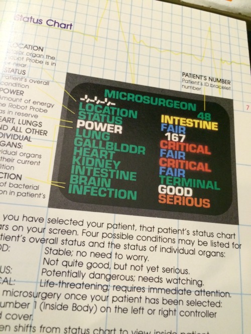 MICROSURGEONIntellivision 1982I’ve wanted this one for so long, and today I found it! Complete