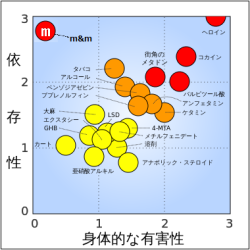 zaiga:  2chan.net [ExRare] http://img.2chan.net/b/res/385178142.htm  m&amp;m 
