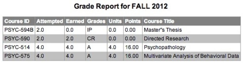 XXX I know grades don’t matter in grad photo