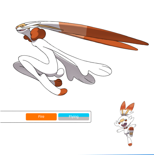 My take on the final stage of Scorbunny evolutions