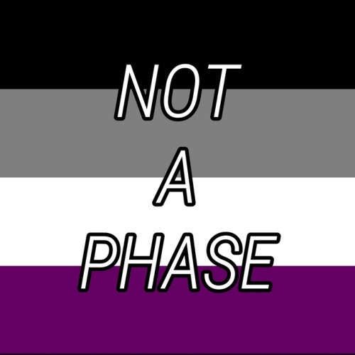 genderqueerpositivity: (Image description: six images with the asexual flag as a background and text
