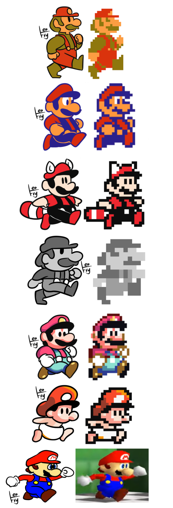 super mario land 2 and super mario world sprites comparison