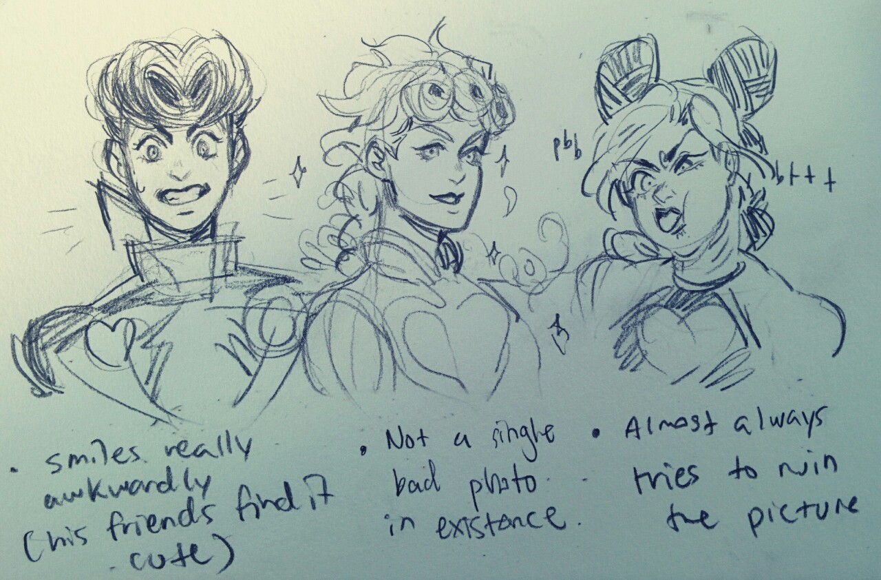 kakyoyoin:  anyway I drew the kids and how I think they’d react to their photos