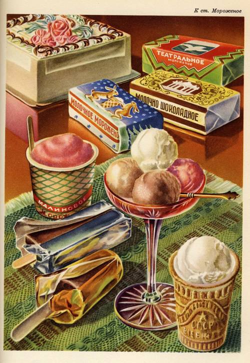 Pictures Of Sweet Treats From The Dictionary Of Goods (USSR, 1950s)