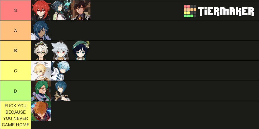 𝘵𝘩𝘪𝘴 𝘪𝘴 𝘯𝘰𝘵 𝘭𝘰𝘷𝘦 Behold My Genshin Impact Husband Tier List 𝘵𝘩𝘪𝘴 𝘪𝘴 𝘯𝘰𝘵 𝘭𝘰𝘷𝘦 Behold My Genshin Impact Husband Tier List