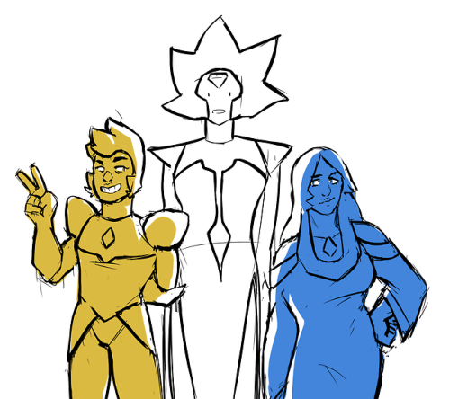 katzebrah: This just in: Yellow is a dork, Blue got that sass, and White is still confused