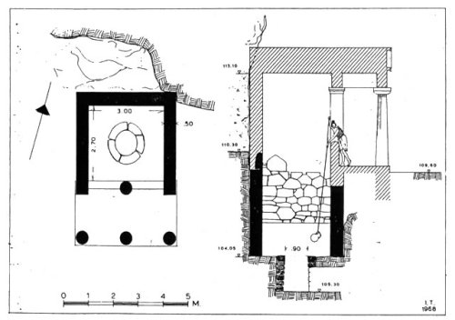 Asklepieion spring house, Acropolis, Athens, Greece