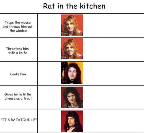 Queen Au Memes Pt 5