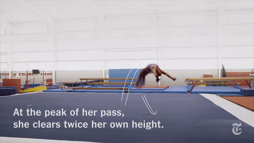 In Honor Of 19-year-old Simone Biles Being Named Woman Of The Year By ESPN.  