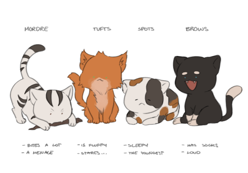Based Off Of An Exchange Me And A Friend Had Over Discord About The Gang Finding A Box Of Kittens That