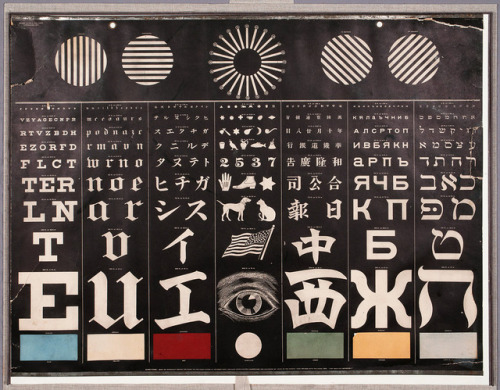 bluecrowcafe:George Mayerle’s eye test chart, ca 1907 designed so that people of many nationalities 