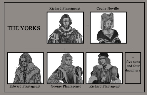 I just finished the design of Richard Plantagenet (the future Richard III) and so the York family is