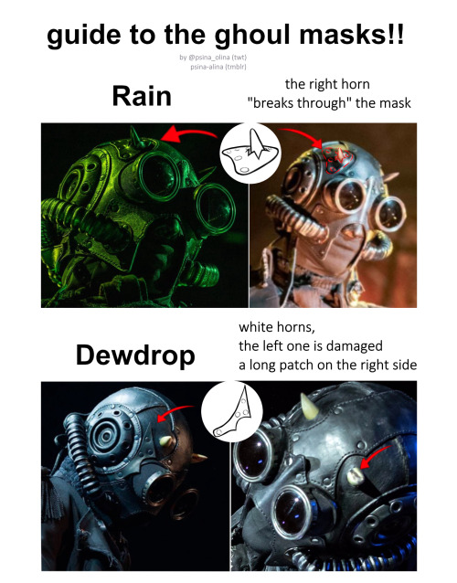 rain - the right horn "breaks through" the mask
dewdrop - white horns, the left one is damaged, a long patch on the right side of the mask near the eye