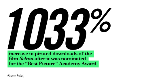 Is this the end of Hollywood? We break it down on the Business of Life.