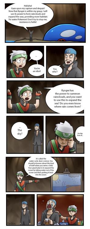 vagrantseraph:Source