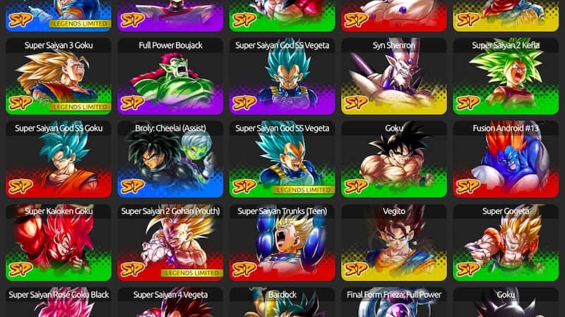 Tier Lists On Tumblr Tier Lists On Tumblr