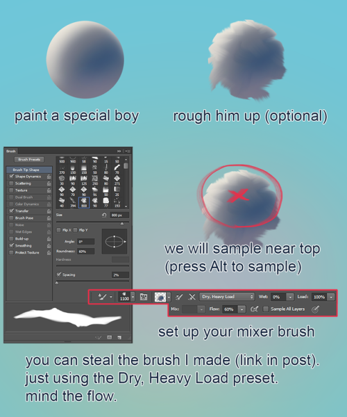 makkon - mixer brush cloud painting mini tutorialnot a...