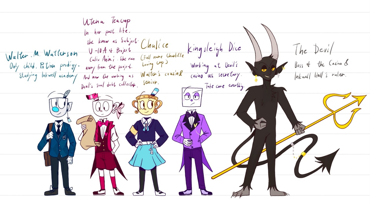 Comparison to King Dice and Devil´s Height : r/CupheadShow