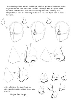 cccrystalclear:  Some people requested a nose tutorial some time ago, and I finally got around to show you how I draw noses. There are a million ways on how to draw them, but this is atleast how I do it! 