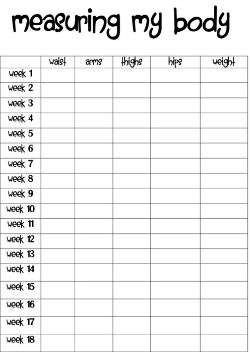 For those of you who need a measurements for their weight loss goals! Remember when working out to l