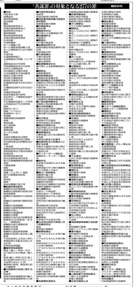 gkojax:  佐々伸也カヴァスエディションさんのツイート: 強盗や窃盗が「&quot;今後&quot;違法になる」とか言ってる人、どんなヤバい地域に住んでんだよ。