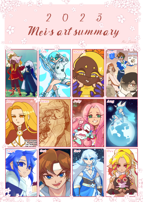 Art Summary 2023!