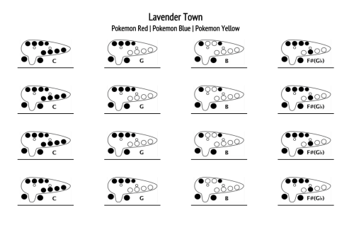 Learn to Play Ocarina! — TRANSVERSE 12 HOLE - TAIWANESE “Song of Storms”  