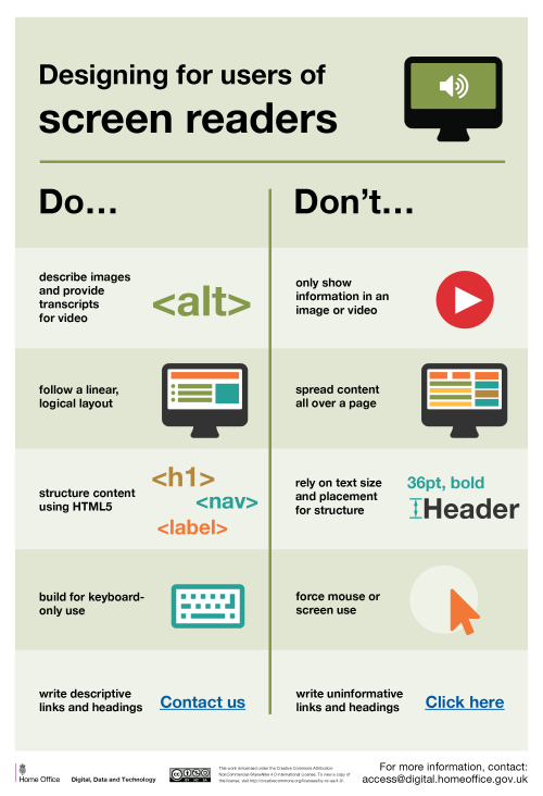 Do’s and Don'ts of Designing for AccessibilityUpdated 2021Did you see this when I posted this infogr