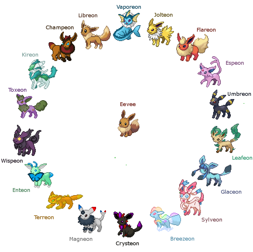 weirdandwackypokefusions:  Eeveelution project!  So, I’ve been making eeveelutions
