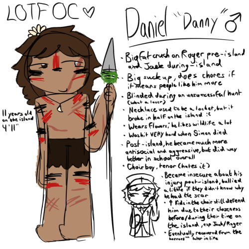 Hi Guys Heres My . Art Hey!