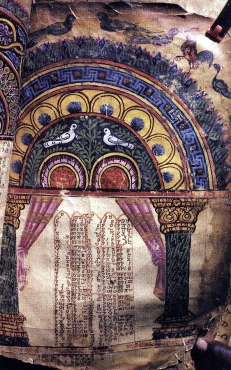 didanawisgi: SummaryThe Ethiopian Garima Gospels - both housed in Ethiopia’s Abba Garima Monas