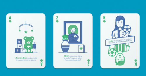 Facebook’s B2B Deck of Playing Cards, design by Human After All