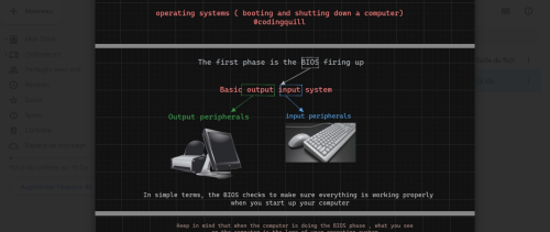 What Happens When You Start Your Computer ? ( Booting A Computer )