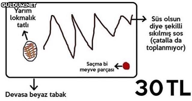 Yarım lokmalık tatlı
Süs...