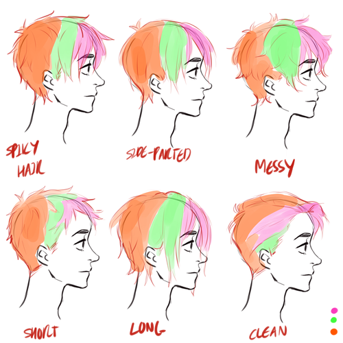 Drawing HairRow 1 - 3Row 4, By Anatomy Next