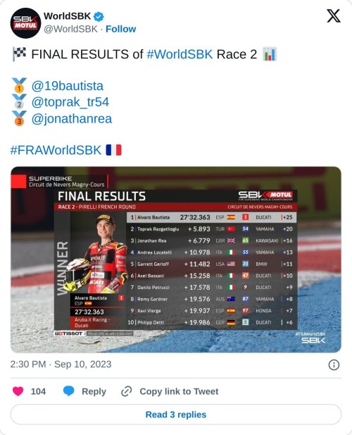 🏁 FINAL RESULTS of #WorldSBK Race 2 📊  🥇 @19bautista  🥈 @toprak_tr54  🥉 @jonathanrea #FRAWorldSBK 🇫🇷 pic.twitter.com/sSvnaJbKkA  — WorldSBK (@WorldSBK) September 10, 2023