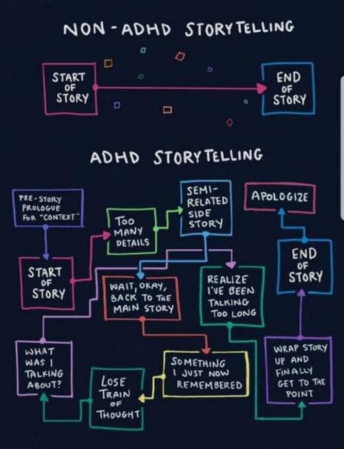 unfocused-and-relatable:arielthreat:me. so me.