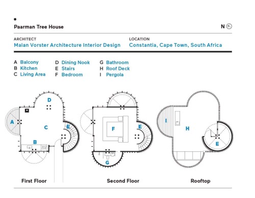 keepingitneutral:  “Constantia Treehouse,”  Paarman Family Estate,   Cape Town, South Africa,Malan Voster Architects