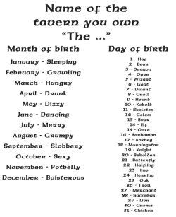 bribyyy:  incubeebirb:   nuclearnoa:   thejunkerwaifu:   sicarious-nomad:  mrs-k-korner:  thatdruidbitch:   kiki-irl:  arayan-ffxiv:  rinhtimidating:  nezclaw:  specsthespectraldragon:  gaymrl: hey everyone! good news! i’m legally changing my birthday