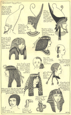 fashioninfographics:  Hat styles of Ancient